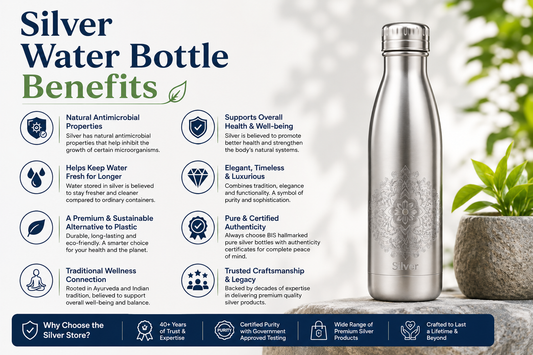 Silver Water Bottle Benefits infographic featuring a pure silver water bottle and its key wellness benefits